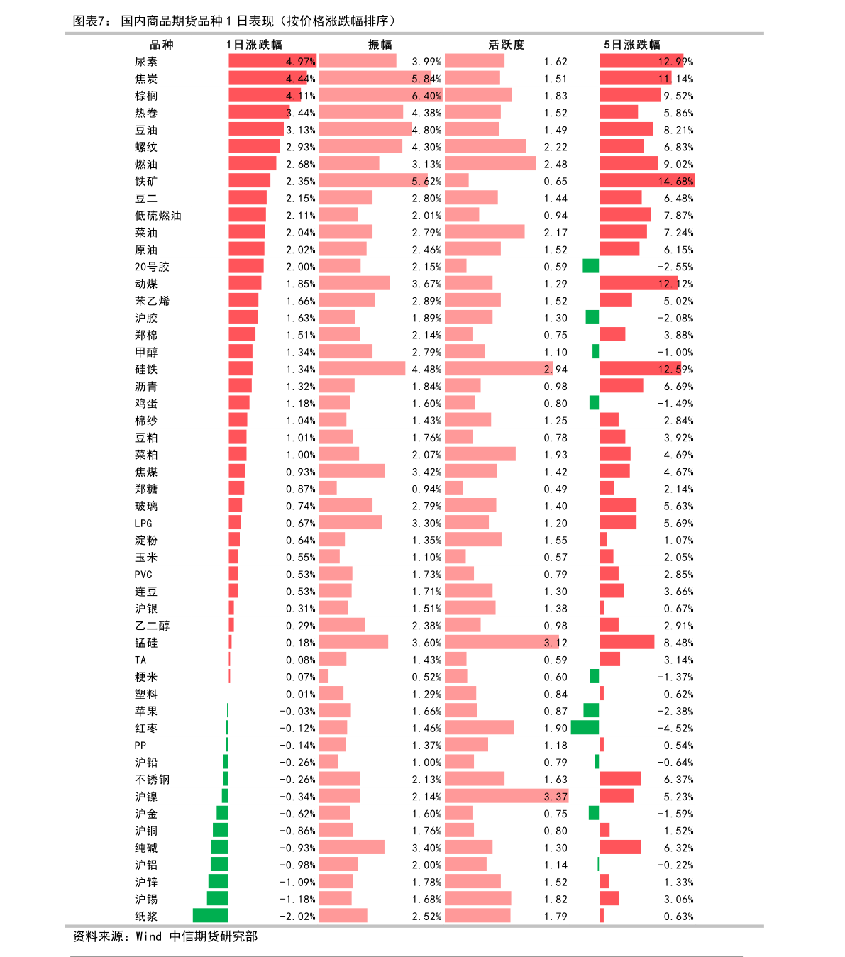 信息技術(shù)咨詢服務(wù)常見問題解析 以金自天正短信核驗(yàn)未響應(yīng)為例